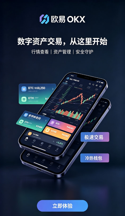 欧交易所app正版入口充值与交易操作界面